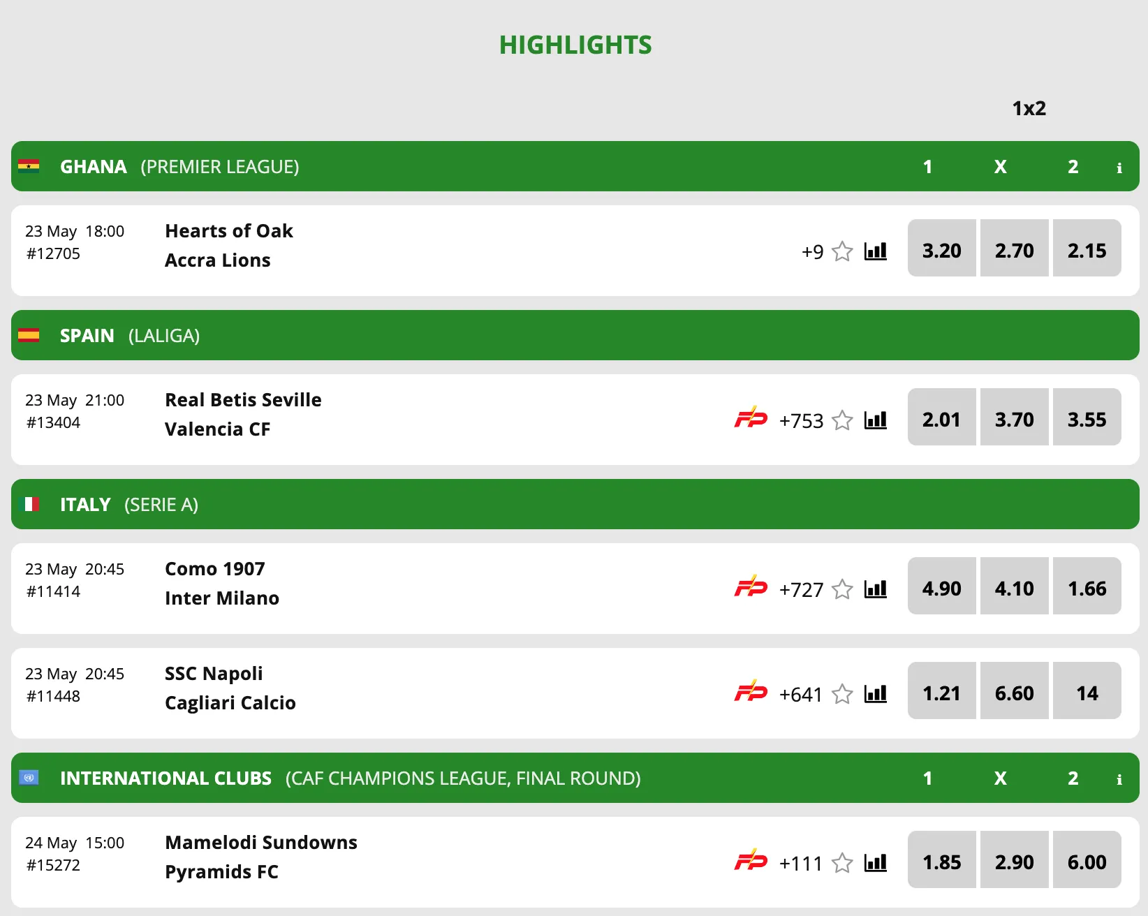 Highlighted games at Soccabet relevant to bonus offers and promotions